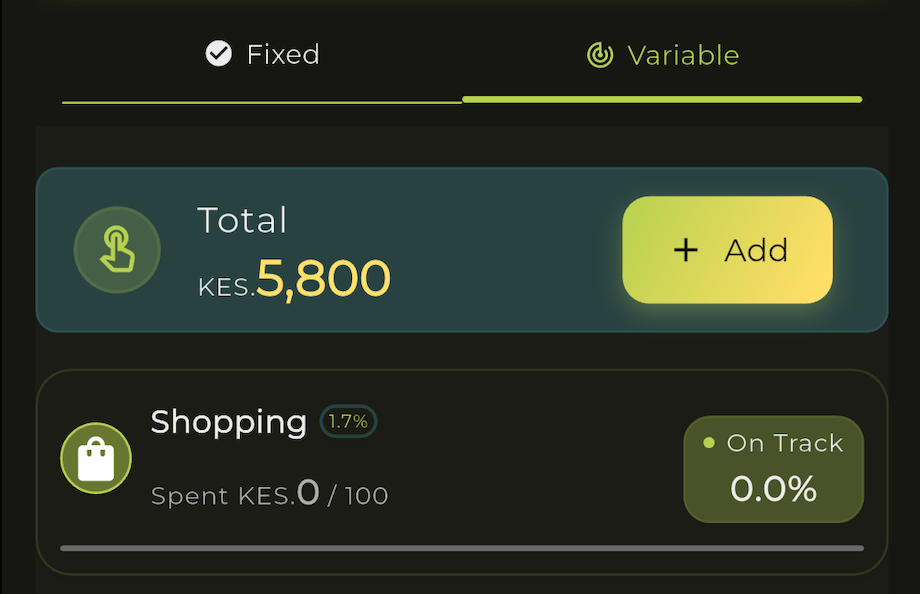 Fixed vs Variable Costs Chart